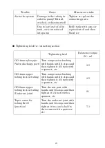 Preview for 24 page of LUBE BP-1-C-30LP Instruction Manual