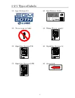 Preview for 6 page of LUBE EGM-50TH-10S Instruction Manual