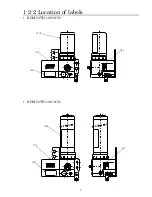 Предварительный просмотр 8 страницы LUBE EGM-50TH-10S Instruction Manual