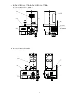 Предварительный просмотр 9 страницы LUBE EGM-50TH-10S Instruction Manual