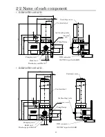 Предварительный просмотр 12 страницы LUBE EGM-50TH-10S Instruction Manual