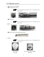 Предварительный просмотр 15 страницы LUBE EGM-50TH-10S Instruction Manual