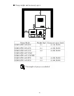 Предварительный просмотр 17 страницы LUBE EGM-50TH-10S Instruction Manual