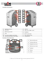 Предварительный просмотр 4 страницы Lube1 ATF602 Manual