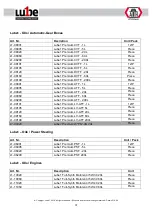 Предварительный просмотр 31 страницы Lube1 ATF602 Manual