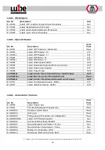 Предварительный просмотр 32 страницы Lube1 ATF602 Manual