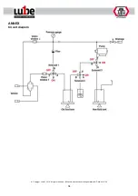 Предварительный просмотр 34 страницы Lube1 ATF602 Manual