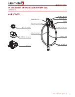 Preview for 3 page of lubemate L-BDP205LI Instruction Manual