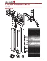 Preview for 5 page of lubemate L-BDP205LI Instruction Manual