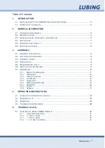 Preview for 3 page of Lubing Pad-Climate-System Assembly Instruction And Manual