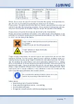 Preview for 13 page of Lubing Pad-Climate-System Assembly Instruction And Manual