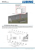 Preview for 10 page of Lubing Pad-Climate-System Assembly Instructions And Operating Manual