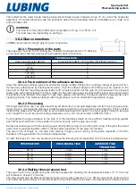 Preview for 11 page of Lubing Pad-Climate-System Assembly Instructions And Operating Manual