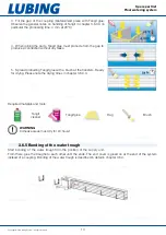 Preview for 13 page of Lubing Pad-Climate-System Assembly Instructions And Operating Manual