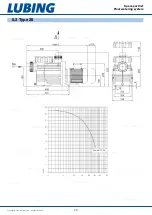 Preview for 25 page of Lubing Pad-Climate-System Assembly Instructions And Operating Manual