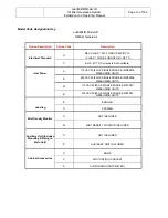 Preview for 12 page of LubriMist JD Installation And Operating Manual