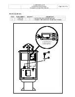 Preview for 150 page of LubriMist JD Installation And Operating Manual