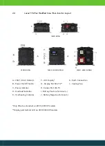 Preview for 7 page of Lucas TVS TVIP1000M12 User Manual