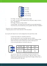 Preview for 11 page of Lucas TVS TVIP1000M12 User Manual