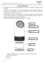 Preview for 40 page of LUCCI Air 213080 Manual