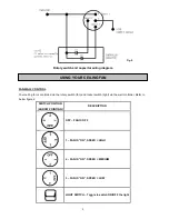 Предварительный просмотр 9 страницы LUCCI Air Altitude Eco Led Installation Instructions Manual