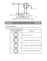 Preview for 29 page of LUCCI Air Altitude Eco Led Installation Instructions Manual