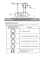 Preview for 39 page of LUCCI Air Altitude Eco Led Installation Instructions Manual