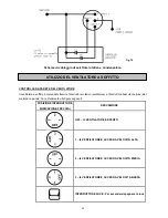 Предварительный просмотр 49 страницы LUCCI Air Altitude Eco Led Installation Instructions Manual