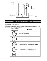 Предварительный просмотр 59 страницы LUCCI Air Altitude Eco Led Installation Instructions Manual