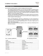 Предварительный просмотр 12 страницы Lucci fini 210013 Installation Instructions Manual