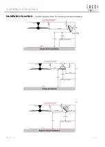 Preview for 10 page of Lucci Fresco THERMASTRIP 200060 Installation Instructions Manual