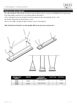 Preview for 14 page of Lucci Fresco THERMASTRIP 200060 Installation Instructions Manual