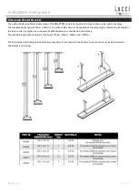 Preview for 15 page of Lucci Fresco THERMASTRIP 200060 Installation Instructions Manual