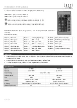 Preview for 2 page of Lucci LEDlux RIBBON II Installation Instructions