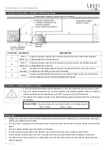 Preview for 3 page of Lucci LEDlux STARLIGHT 170740 Installation Instructions