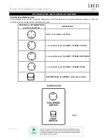 Preview for 28 page of LUCCI FIJIAN II Installation Instructions Manual