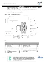 Preview for 5 page of LUCCI GRENADA Series Installation, Operation, Maintenance & Warranty Information