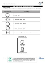 Preview for 10 page of LUCCI GRENADA Series Installation, Operation, Maintenance & Warranty Information