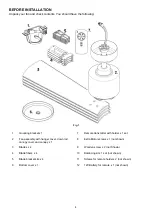 Preview for 4 page of LUCCI LD-CD52BN/AB Manual