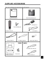 Предварительный просмотр 5 страницы Luce LCTV-2201A Operation Manual