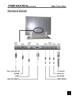 Предварительный просмотр 7 страницы Luce LCTV-2201A Operation Manual