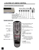 Предварительный просмотр 8 страницы Luce LCTV-2201A Operation Manual