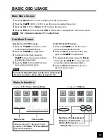 Предварительный просмотр 13 страницы Luce LCTV-2201A Operation Manual