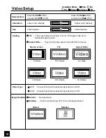 Предварительный просмотр 16 страницы Luce LCTV-2201A Operation Manual