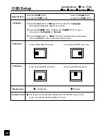 Предварительный просмотр 20 страницы Luce LCTV-2201A Operation Manual