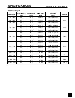 Предварительный просмотр 23 страницы Luce LCTV-2201A Operation Manual