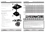 Предварительный просмотр 2 страницы luceco Ceres Standard LHBC11S Series Installation & Operating Instructions