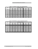 Preview for 56 page of Lucent Technologies 2VR250E Product Manual