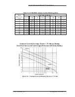 Preview for 57 page of Lucent Technologies 2VR250E Product Manual