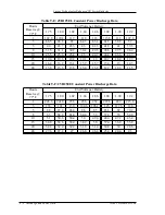 Preview for 62 page of Lucent Technologies 2VR250E Product Manual